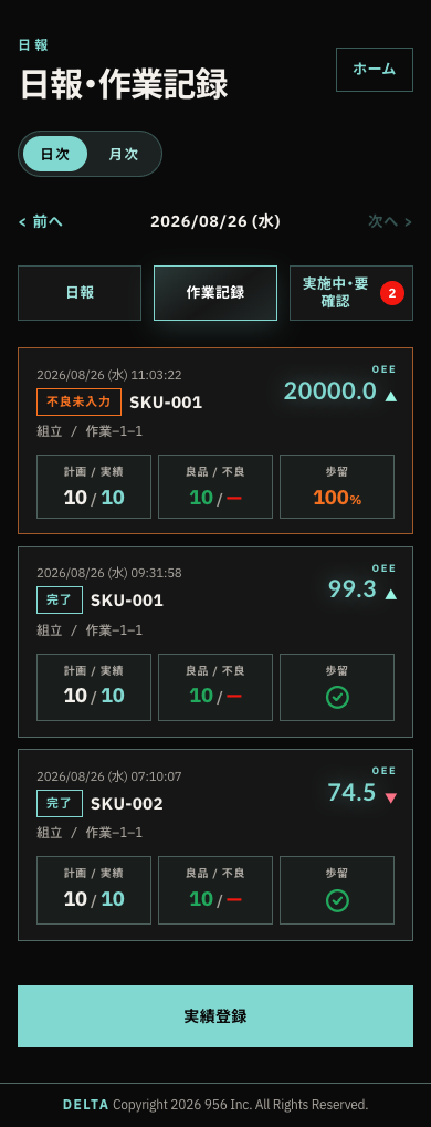 作業記録一覧(日次)